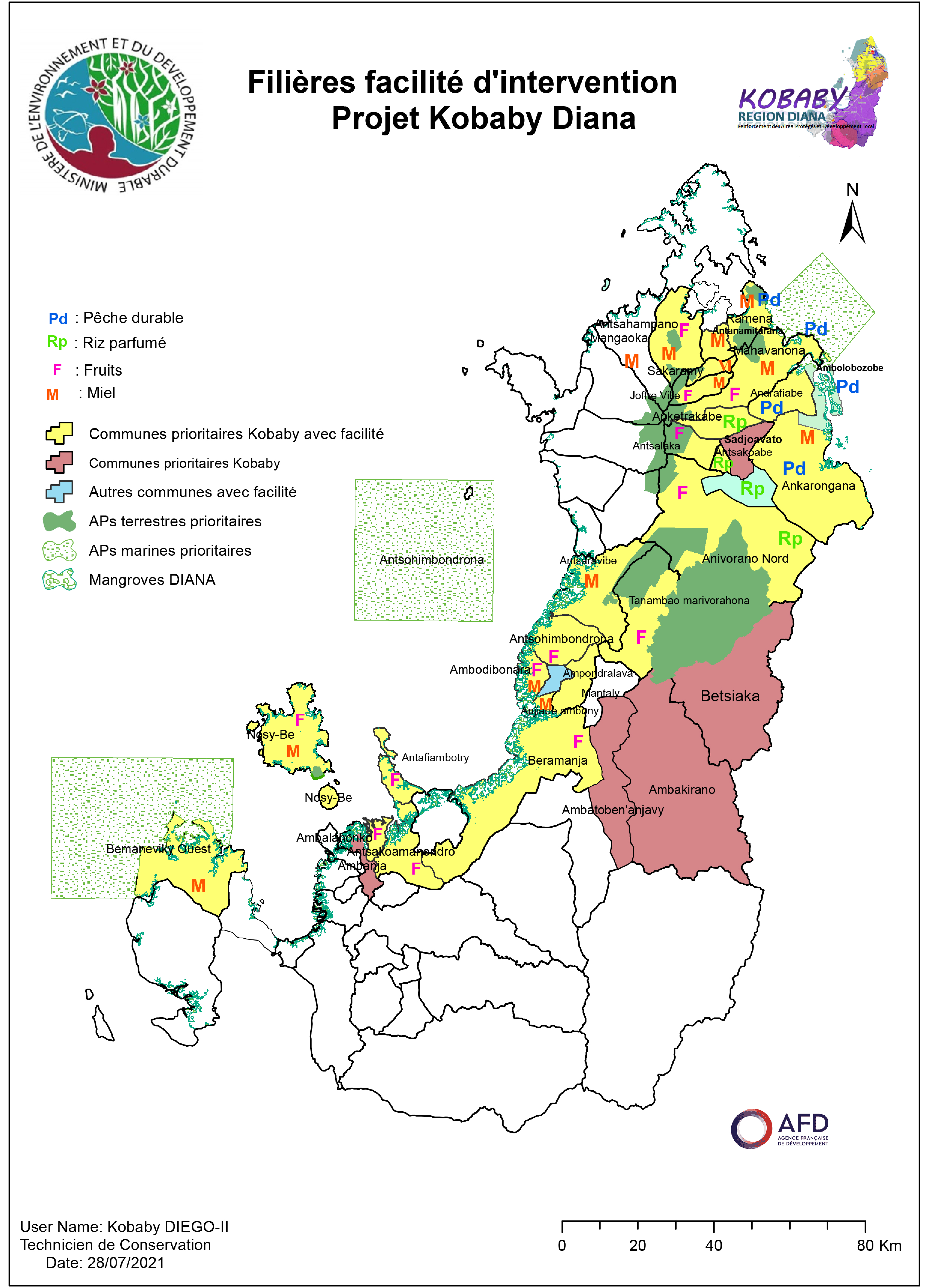 Avancement des travaux